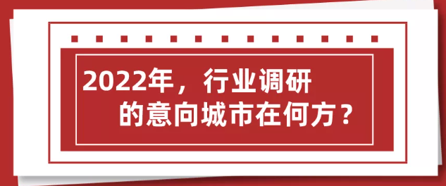 2022年 行業(yè)調(diào)研之意向城市在何方？上海展會(huì)搭建公司回答道！