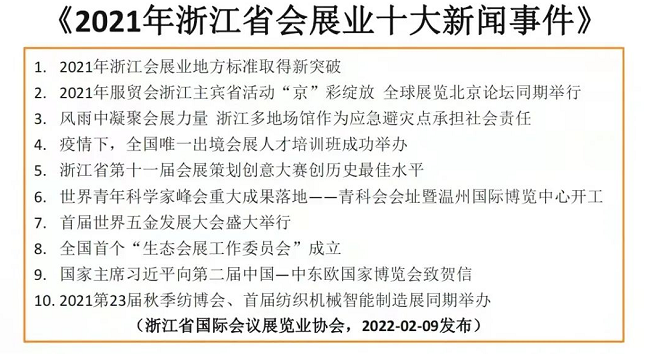 2021年會展業(yè)十大新聞