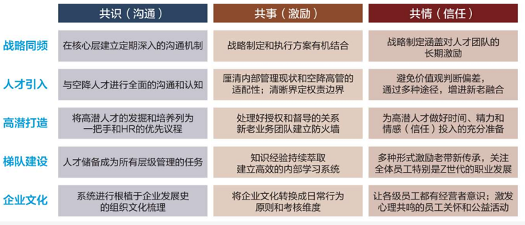 在脆弱的不確定時代,如何塑造會展企業(yè)的韌性 上海展臺設計搭建商解讀